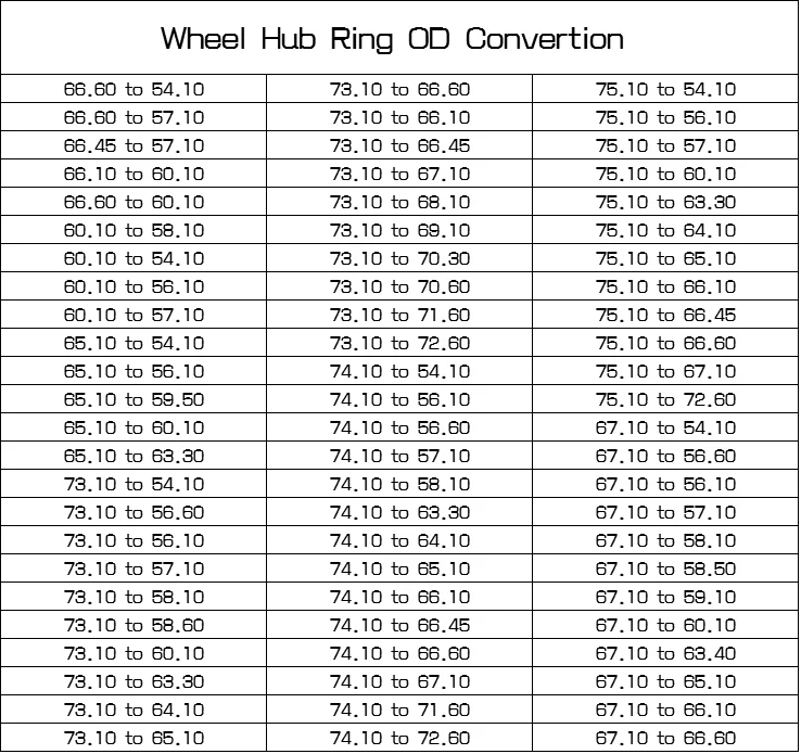 Aluminum Alloy Wheel Hub Center Ring Car Wheel Bore Collar OD 66.6 to ID 57.1 60.1-54.1 65.1-63.3 67.1-66.1 73.1-56.1 75.1-72.6