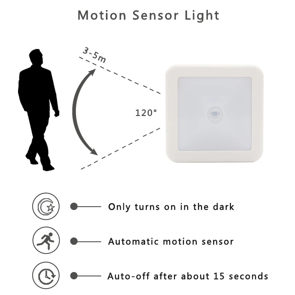 New night light LED motion sensor light intelligent PIR for bathroom bedside corridor aisle toilet staircase cabinet lighting