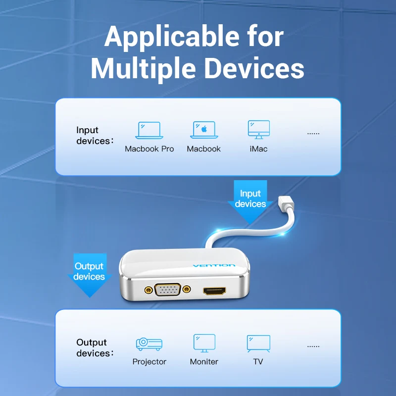 Vention Mini DisplayPort konwerter na HDMI VGA Adapter 2 w 1 dla Macbook Pro monitor TV Mini wyświetlacz Port na HDMI VGA DP kabel