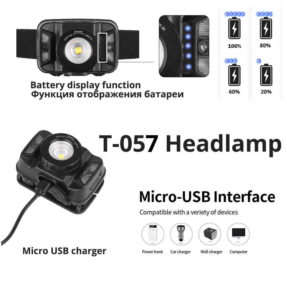 Rechargeable LED Headlamp With IR sensor switch 6 lighting modes waterproof Headlight Rotating zoom head With battery display