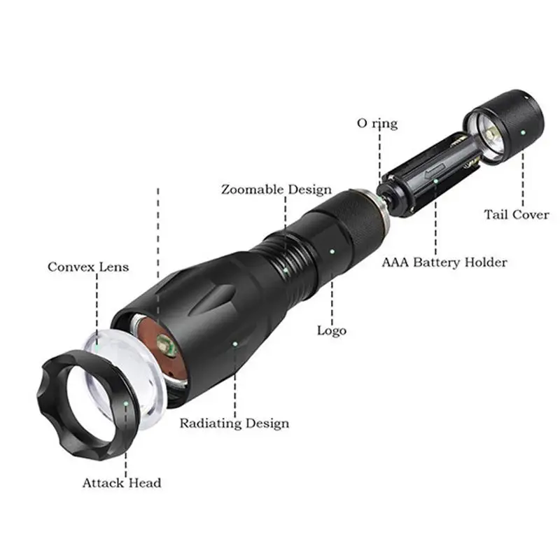 Imagem -03 - Lanterna Led uv Poderosa 365nm 395nm Luz Ultravioleta com Zoom de 3w Nova Lanterna Tática de Grau Militar para Capturar Escorpião