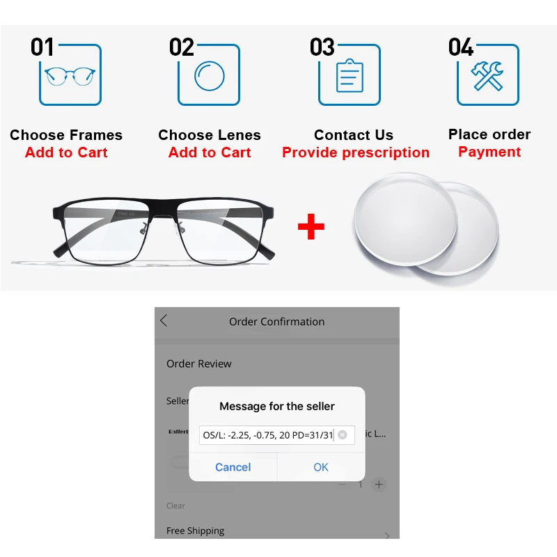 Lentes multifocal progressiva, lentes com prescrição de miopia para hipermetropia, lentes curtas, lentes distantes 1.56 1.61 1.67