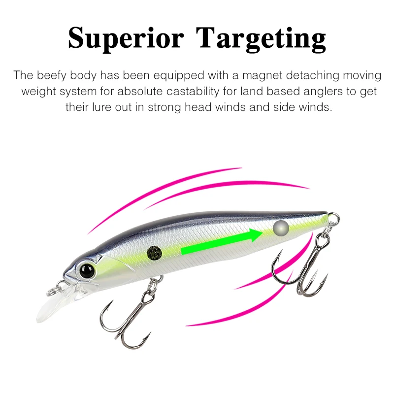 TSURINOYA Minnow77SP Jerkbait señuelo suspendido para lubina y lucio - imagen 4
