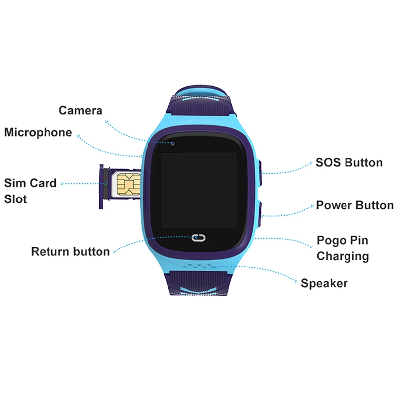 4G Kids Smart Watch WIFI GPS Tracker Baby Phone Watch SOS HD Video Call Touch Screen IP67 Waterproof LT31 Smartwatch For Childre