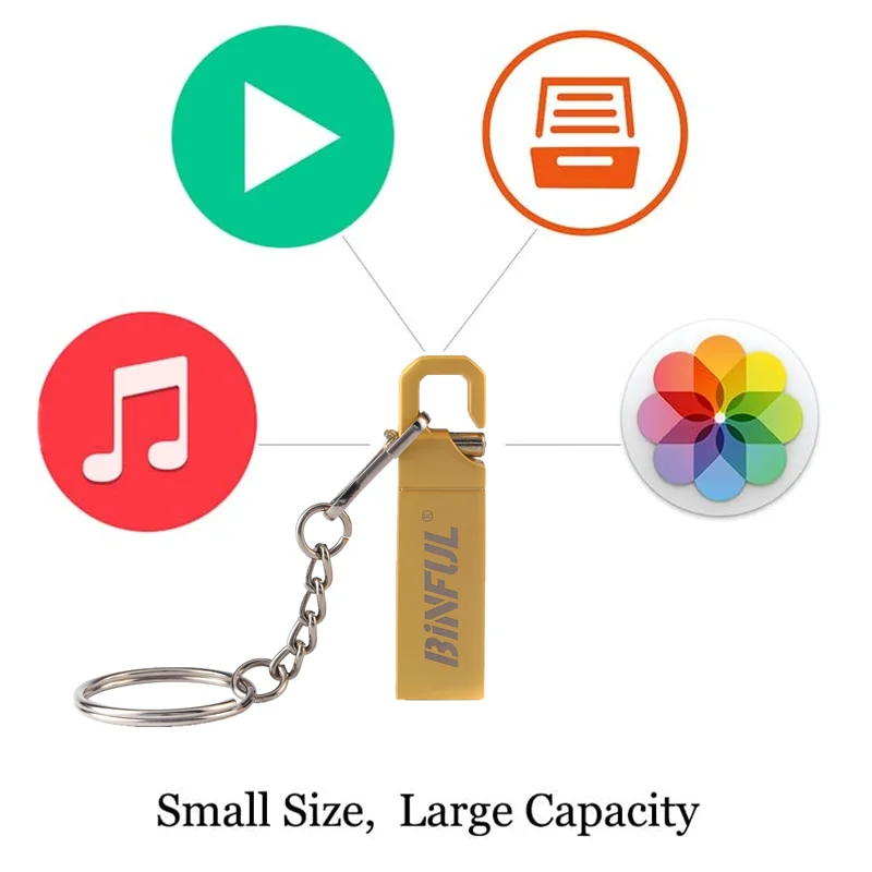 BiNFUL-محرك فلاش USB ، 4 جيجابايت ، 8 جيجابايت ، 16 جيجابايت ، 32 جيجابايت و 64 جيجابايت ، محرك Bpen ، مقاوم للماء ، معدن ، فضي ، 128 جيجابايت ، يو إس بي ، هدايا