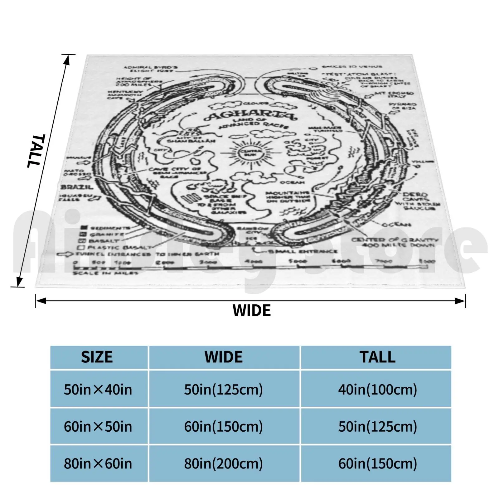 Agharta Blanket Fashion Custom Hollow Earth Agharta Underworld Secret