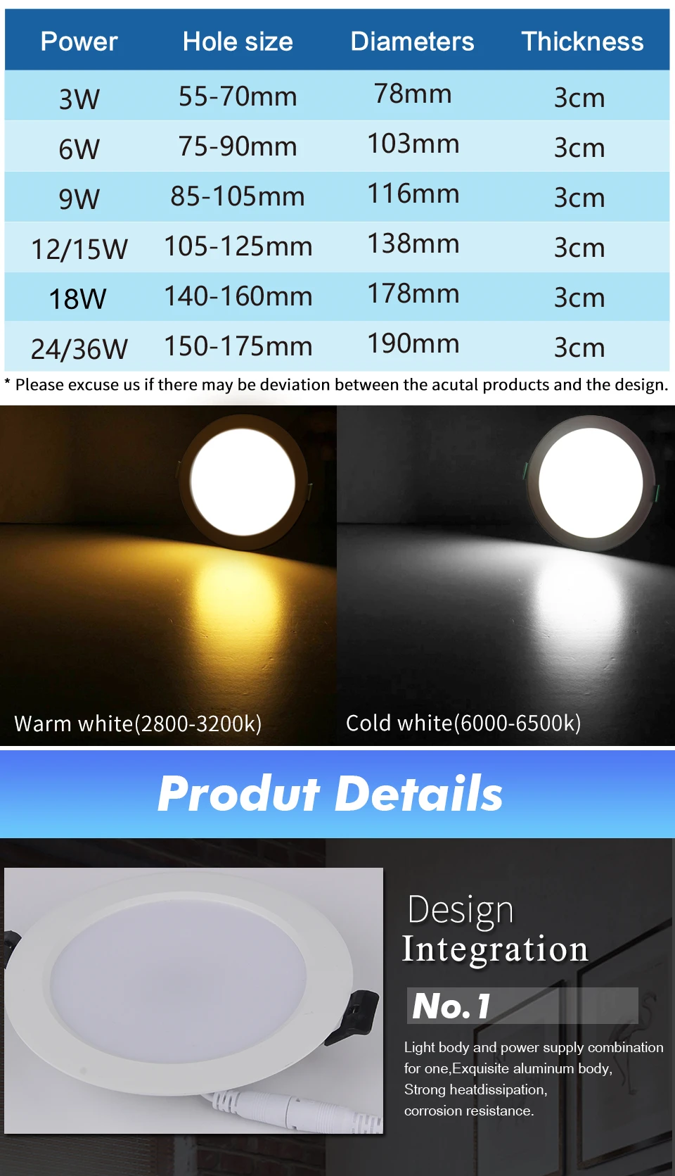 Led Recessed Downlight AC/DC 12V 24V 36V LED Decoration Round Ceiling Lamp 36W 18W 15W 12W 9W 3W LED Spot Light FOR Low Voltages