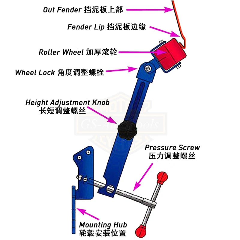 자동차 차량 롤 펜더 개혁 확장기 도구 휠 아치 롤러 플레어 전 펜더 수리 도구 자동차 Accessori
