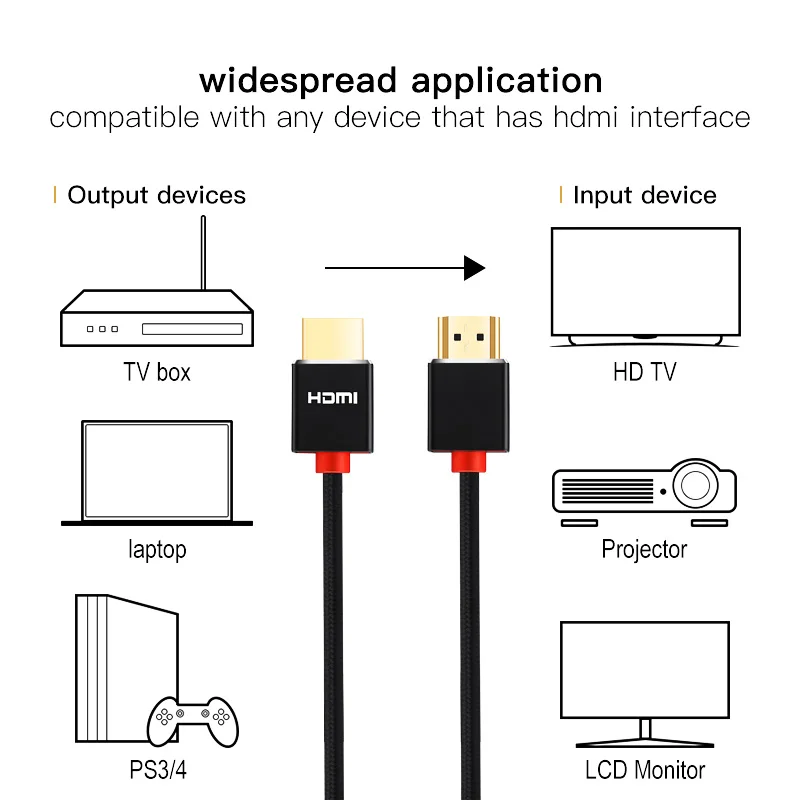 Kabel HDMI 3m 5m 10m 15m 20m nylonowy pleciony kabel HD 1080P 3D pozłacany kabel do HDTV Xbox PS3