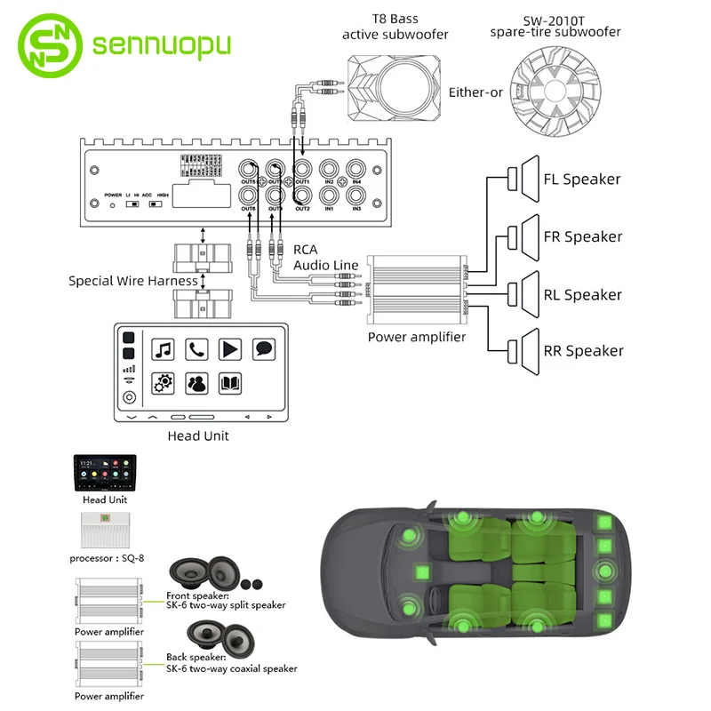 Sennuopu auto dsp verstärker 4 kanäle digitaler signal prozessor für audio