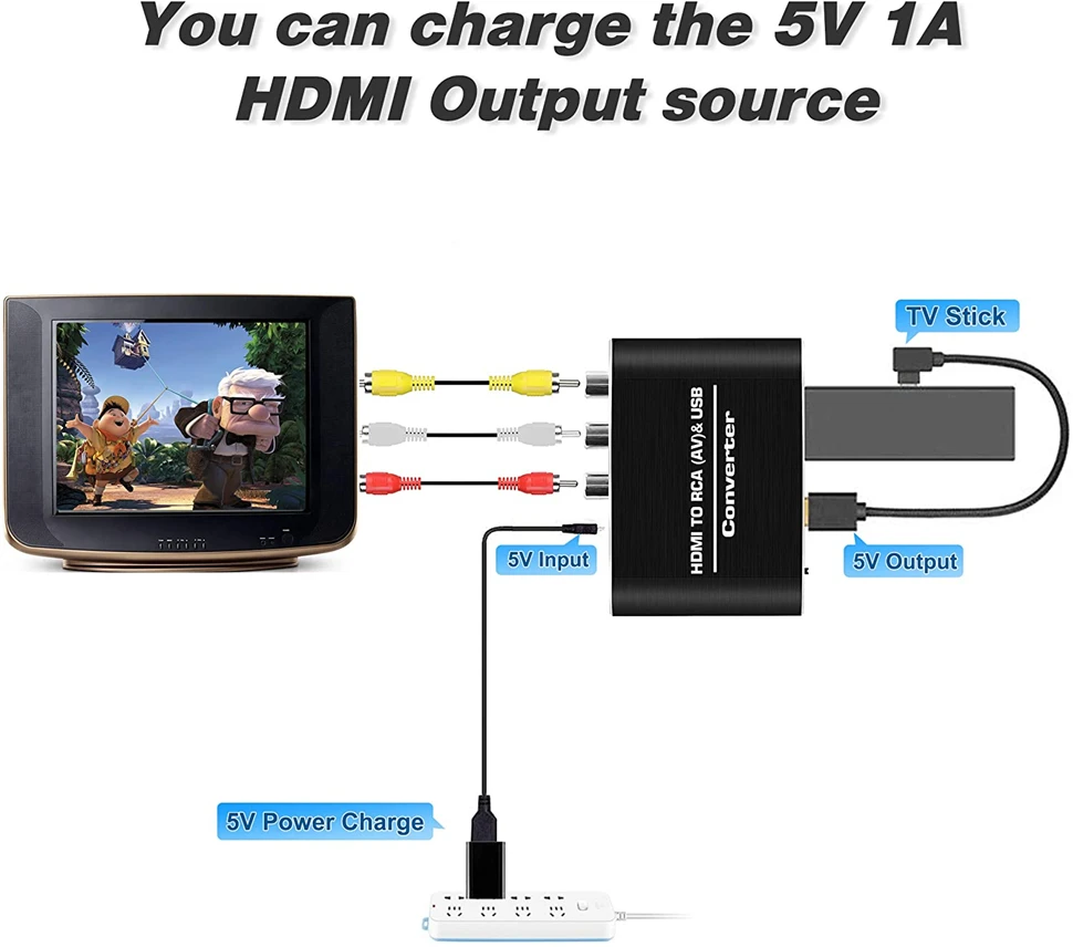 Navceker HDMI-kompatybilny z konwerterem RCA AV/CVSB L/R videobox HD 1080P 1920*1080 60Hz HDMI2AV podpórka NTSC PAL wyjście HDMI AV