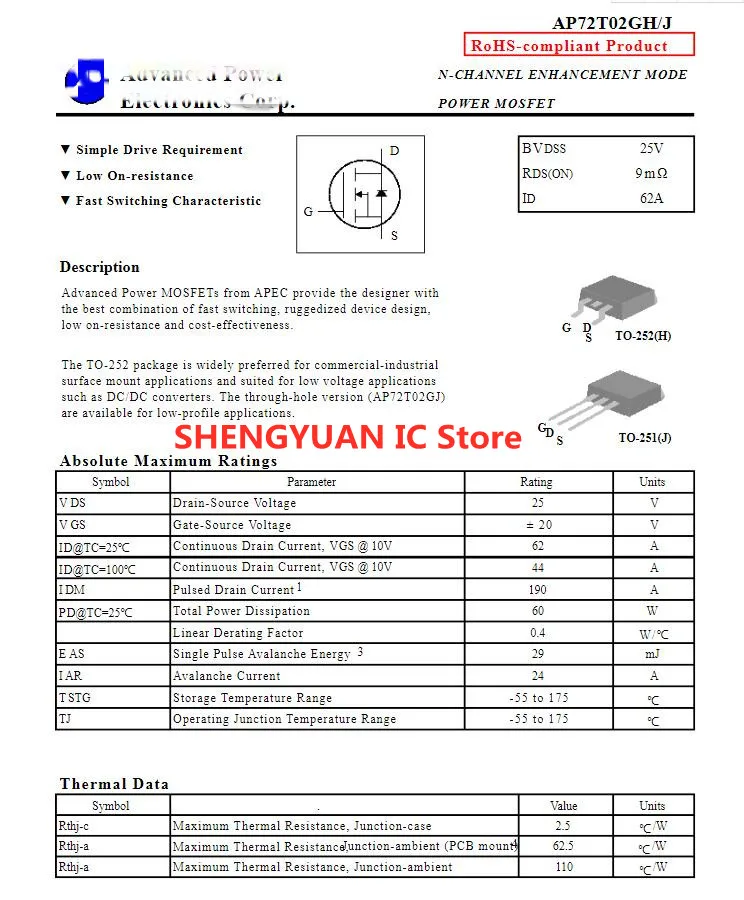 5-10-50 pcs/lot AP72T02GH-HF AP72T02GH  72T02GH TO-252  25V 62A N-CHANNEL MOSFET 100% new imported original 100%quality