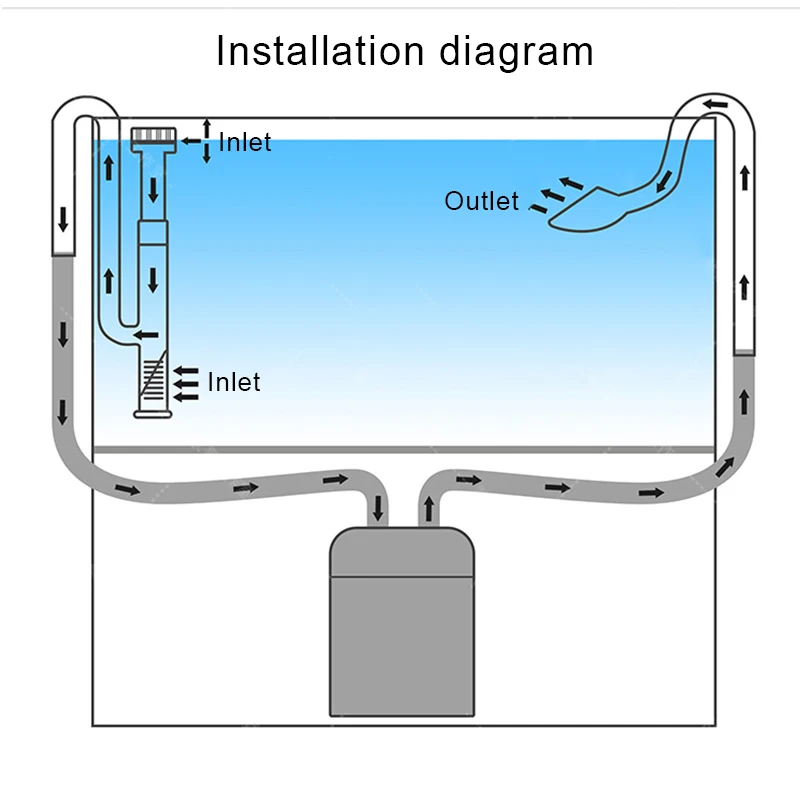 Filtration Aquarium Skimmer Glass Lily Pipe Spin Surface Inflow Outflow Water Plant Tank Filter Fish Tank Accessories 13-17mm