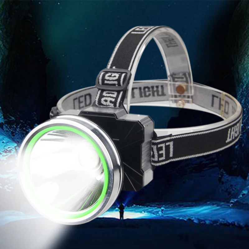 2 modes LED Headlamp Built-in 2800mA Battery Flashlight Camping Hunting Head Torch Work Headlight