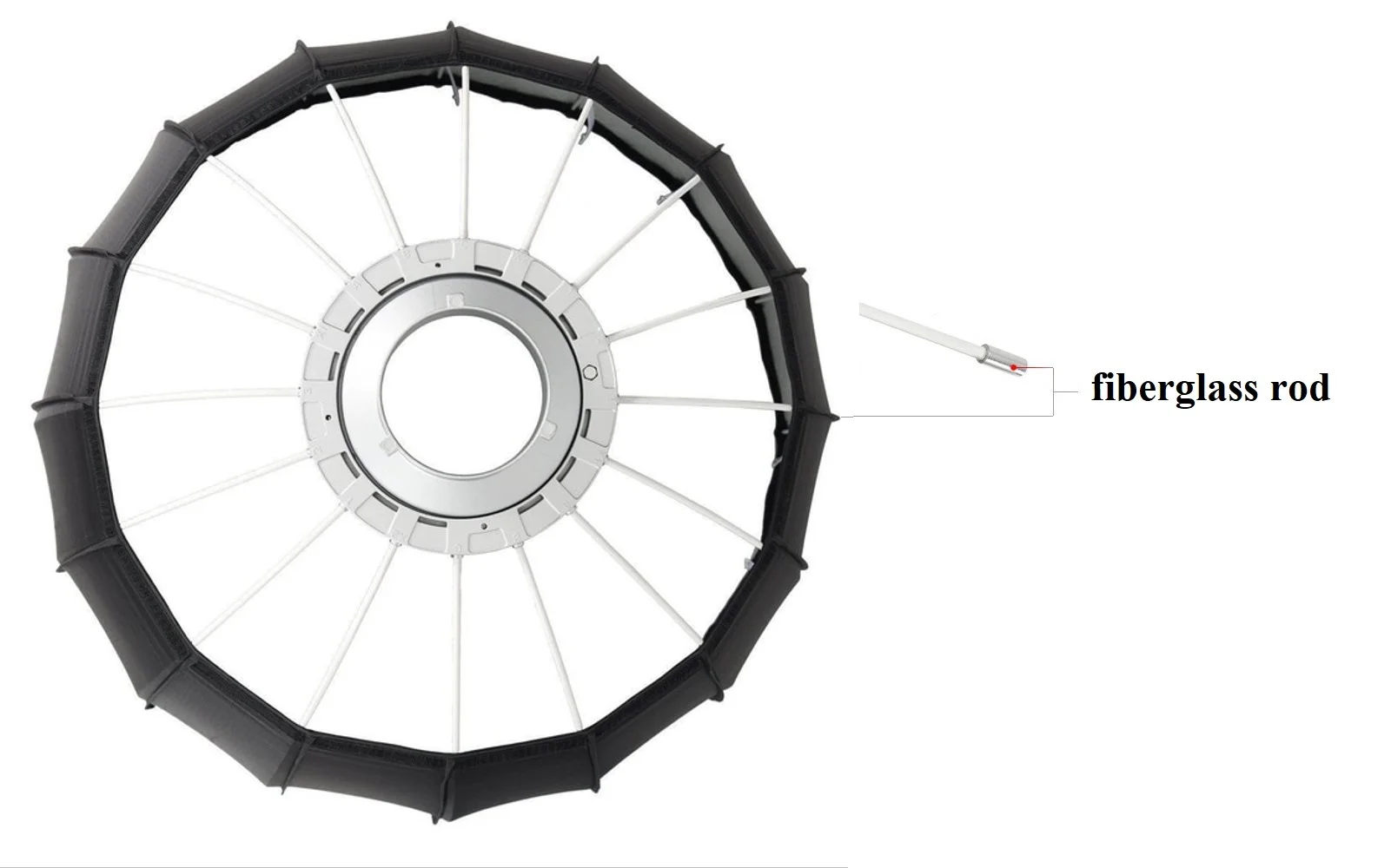 Đèn Flash Godox Sợi Thủy Tinh Que Sợi Stent Thanh Thủy Tinh Meltal Cần Cho Godox P90 H P90 L P120H P 120L Parabolic Softbox