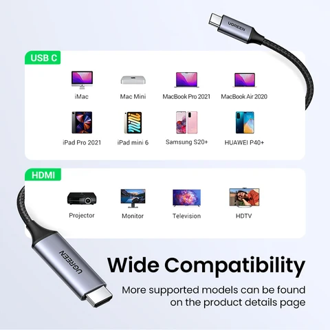 UGREEN USB Type C HDMI адаптер 4K