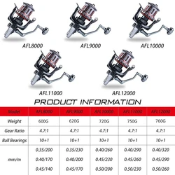 Carrete de Pesca Giratorio con Rodamientos Bola Drag 12-18kg Novedad