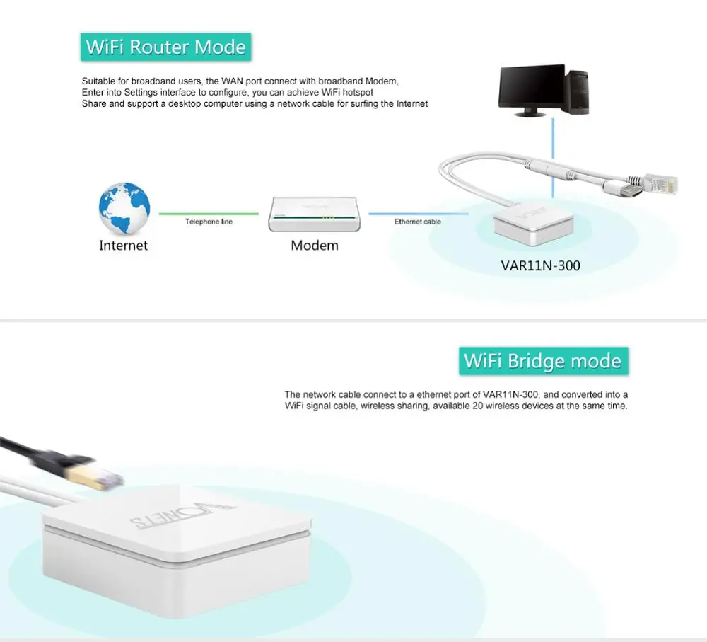 Vonets-enrutador de red inalámbrico VAR11N-300, MINI repetidor WiFi de 300Mbps, enrutador de puente, señal estable