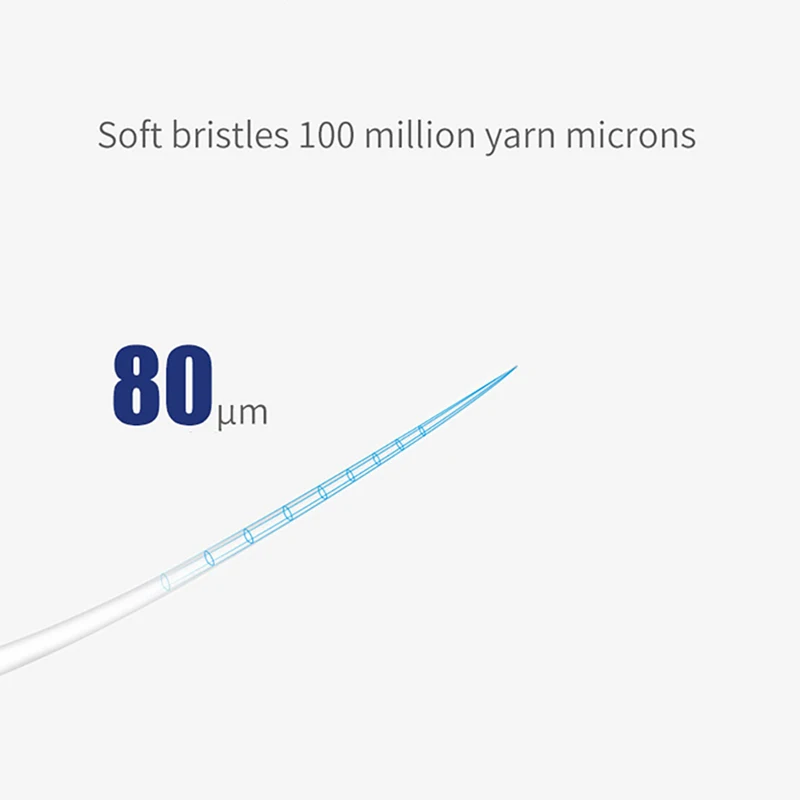 Soocas-Têtes de brosse à dents électrique bery pour enfants, têtes de rechange pour Xiaomi ata jia SOOCAS X5 pour enfants, 10000 poils