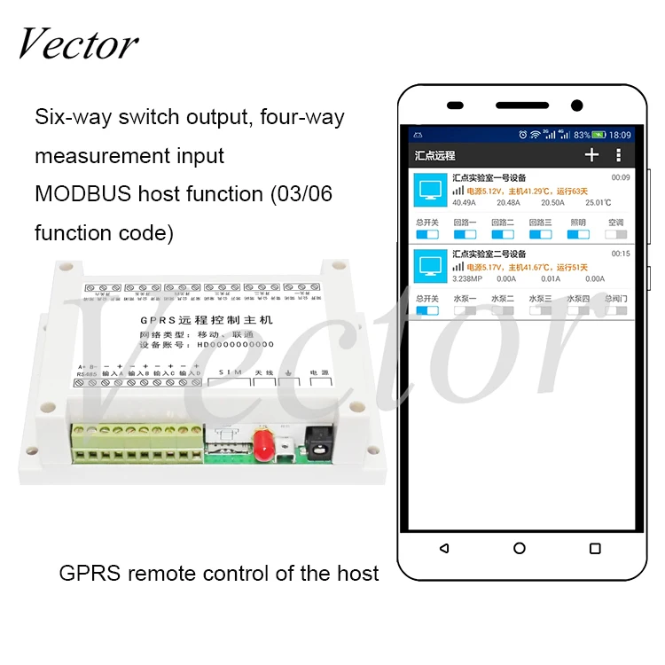 Mobile phone GPRS remote controller water pump street light SMS remote control 4G switch data acquisition liquid level current