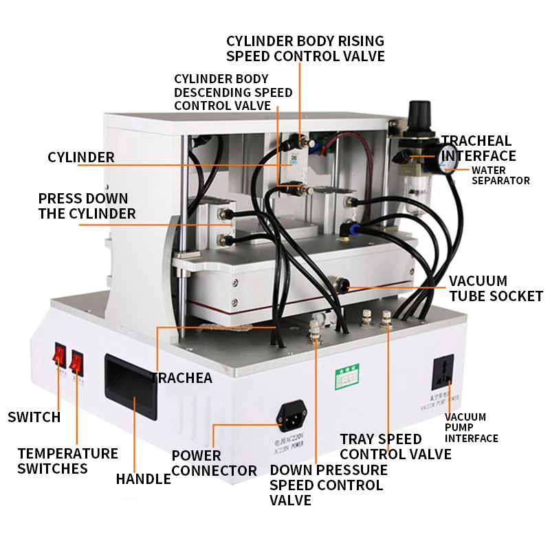 

15-дюймовая пресс-экранная машина, вакуумный ламинатор, машина для разделения экрана мобильного телефона и пеногаситель, автоматический ремонт экрана