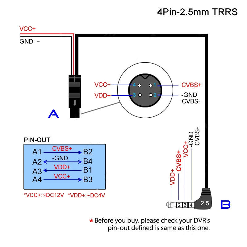 Video Cable For DVR Mirror DVR 6M 10M 15M 2.5mm Jack Male To 4 Pin/ 5 Pin Video Extension Cable For DVR Camera