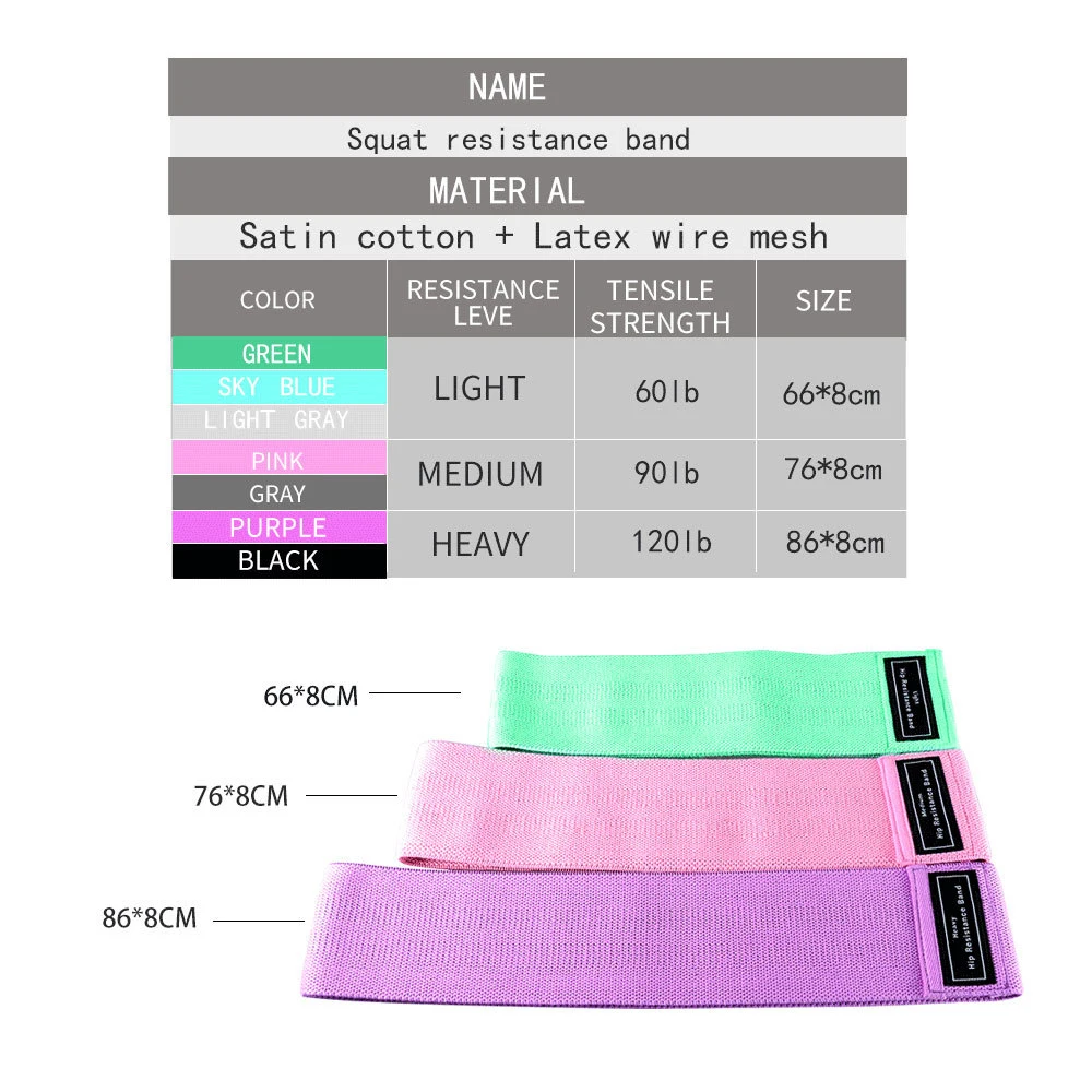 3 Levels Resistance Bands for Legs Butt Exercise Booty Hip Bands Wide Workout Loop Bands Anti Slip Circle Fitness Elastic Bands