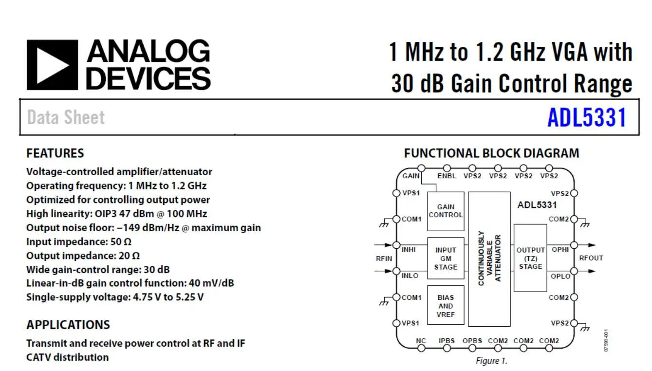 Imagem -05 - Módulo Variável 1m do Amplificador do Ganho de Adl5331-amplificador Vca do rf de 1.2ghz