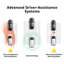 Car Dash Cam with Night Vision and GPS #6