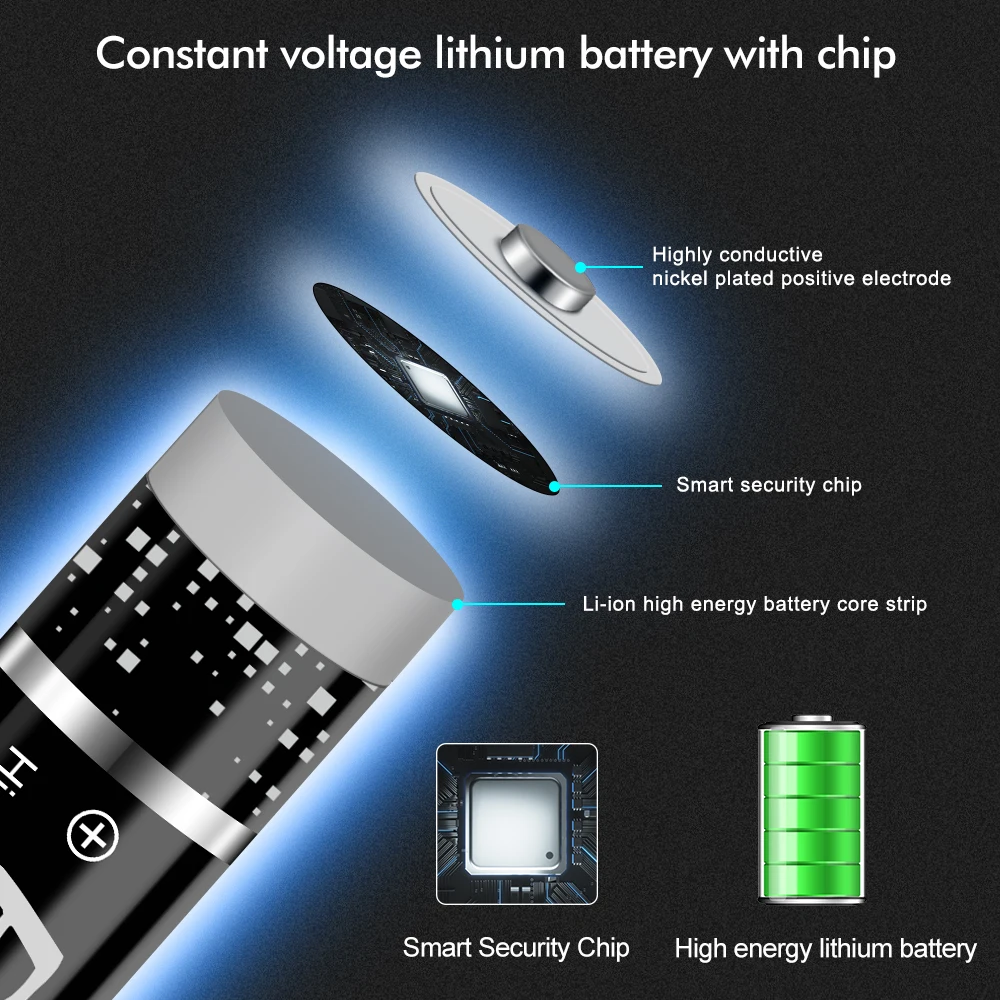 PALO 1.5V Aaa Pin Sạc Li-ion Sạc Lithium Pin Aaa 1.5V 900mWh Cho Điều Khiển Từ Xa Therometer