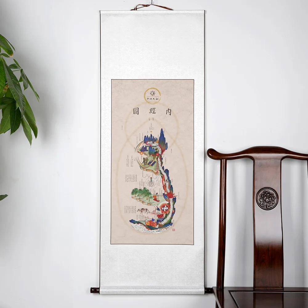 ZHONGYAN TAIHE Brocade Damask Color Office Homeused Exquisite Wall Chart Internal Meridian Diagram Wall Chart