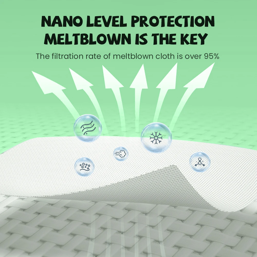 Masques de protection pour enfants FFP2, kn95, FFP3