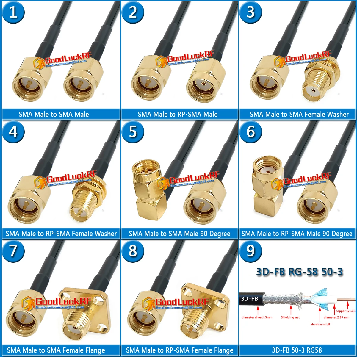 Dual RPSMA RP SMA RP-SMA Nữ Để RP-SMA Nữ Máy Giặt Chữ Ô Vách Ngăn Gắn Hạt Hình Heo Dây Nhảy RG-58 RG58 3D-FB Cáp Mở Rộng