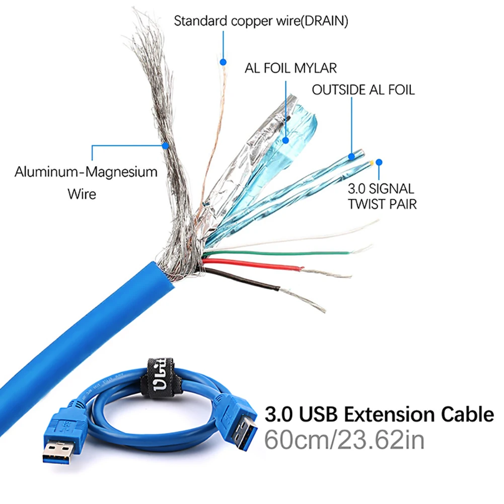 Кабель расширения 6x Ubit PCI-E, Райзер-кабель VER103C, светодиодный Экспресс-адаптер, 4 контакта, 6 контактов, Sata, 15 контактов, 1x до 16x, USB3.0 удлинитель для майнинга биткоинов