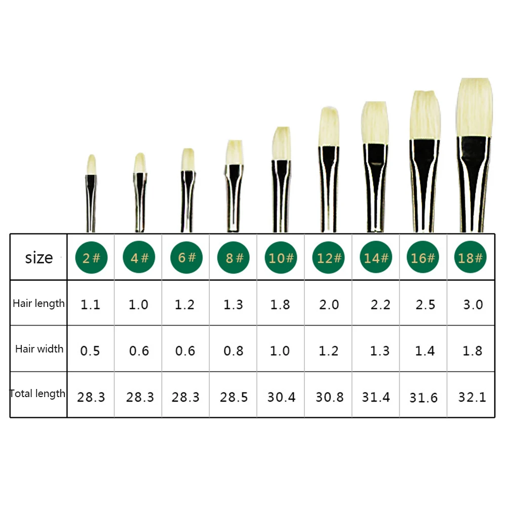 Одна поддержка, плоская головка, кисть для рисования волос со свиной щетиной, водная гуашь, ручка для масляной живописи, длинный стержень, студенческие цветные товары для рукоделия