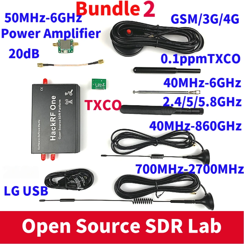 HRF  1MHz to 6GHz Software Defined Radio Platform Demo Board Kit