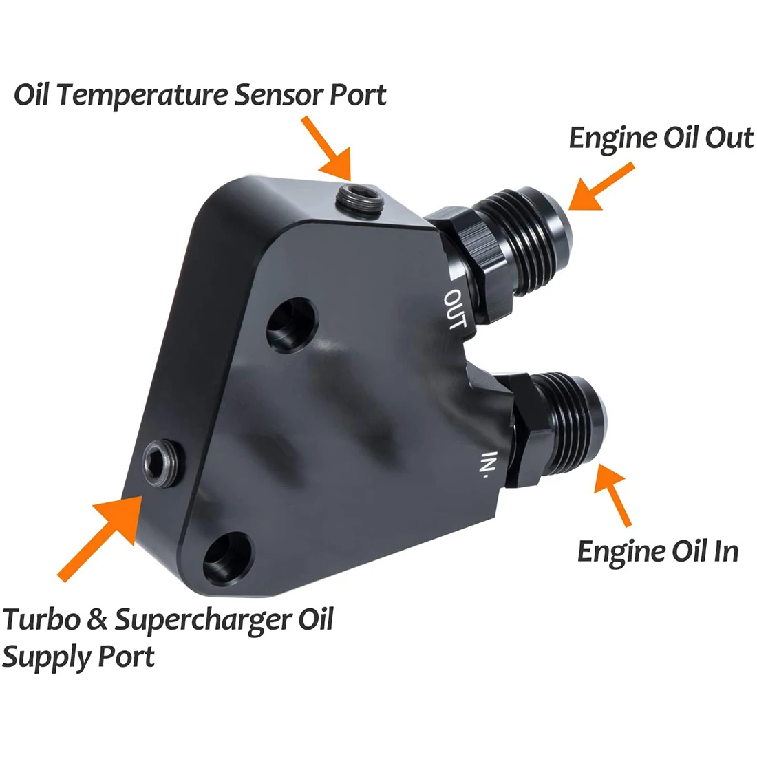 ESUYA Engine Oil Cooler Adapter Kit Fits For Corvette C5 C6 C7 1997-2019 & GM LS1 LS2 LS3 LS6 LS7 LS9 Gen IV