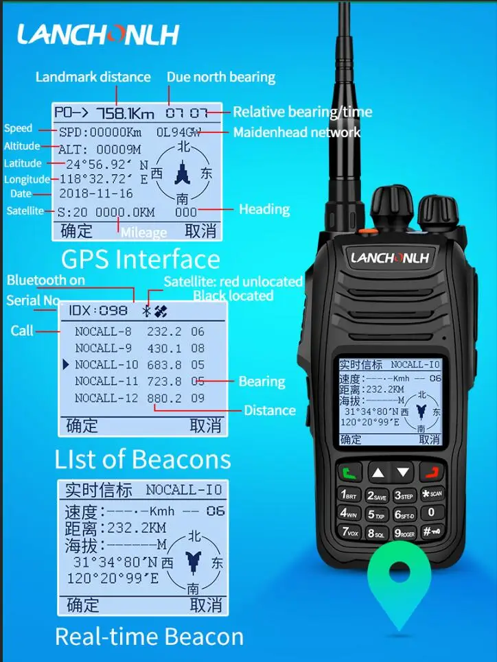 LANCHONLH HG-UV98 Professional APRS FM Transceiver GPS Blue Tooth Dual Band Walkie Talkie 136-174Mhz 400-470Mhz 5W 2500mAh