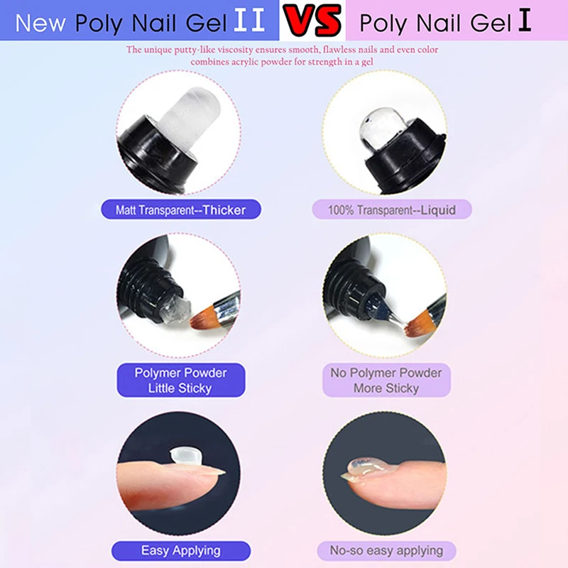 OXXI 30ml Acryl Gel Semi-permanent Poly Nail Gel Manicure Quick Easy Gel for Extension uv led Builder Varnish Acrylic Gellac New