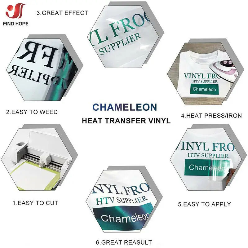 Chameleon Heat Transfer Vinyl Iron-on Heat Press T-Shirt Textile Fabric Film HTV Printing Number Patterns for Decor 30*25cm/50cm