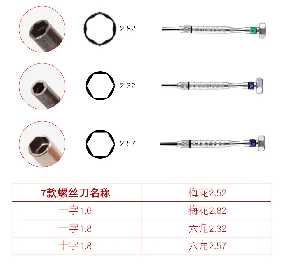 Multi-Bit-Schraubendreher-Set für Brillen und Metall – Kreuzschlitz-, Schlitz-, Sechskant- und Torx-Bits – Präzisionswerkzeug für Uhren, Elektronik – Detail 8