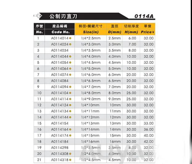 아덴 목공 더블 플루트 스트레이트 cnc 커터, cnc 라우터 밀링 머신 도구