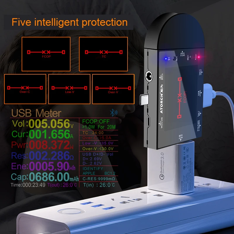 Imagem -04 - Usb Tester Voltímetro Digital Amperímetro Banco de Potência Detector de Tensão Medidor Elétrico Volt Amper Carro 12v 24v Roteador da Bateria Dc5.5