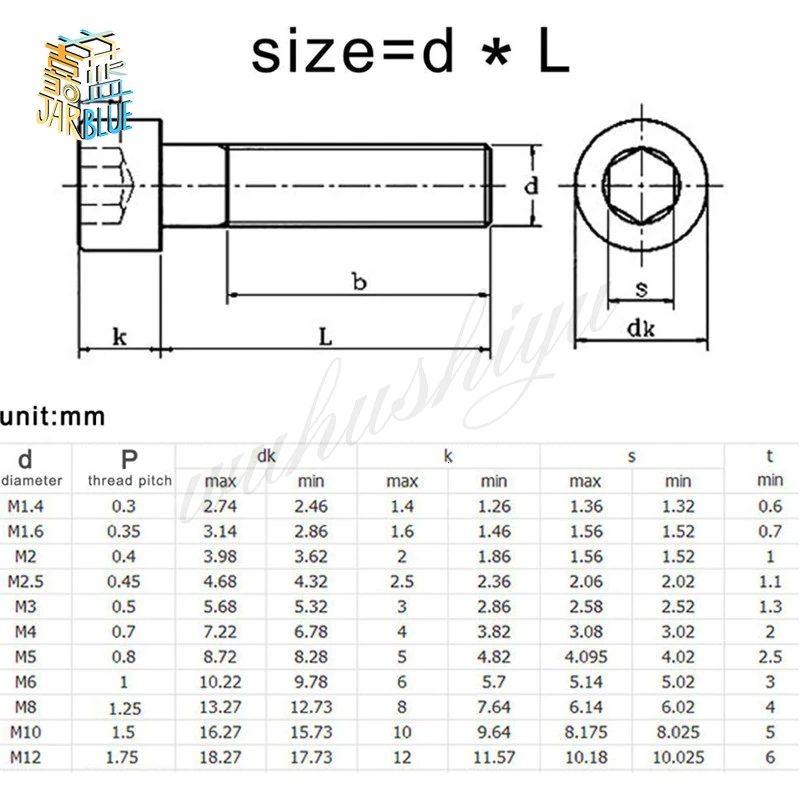 50 Pc M1.4 M1.6 M2.5 M3 304 A2 Black Stainless Steel 12.9 Din 912 Hexagonal Hollow Hexagonal Screw L=2-30mm