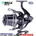 Carrete TKR8000