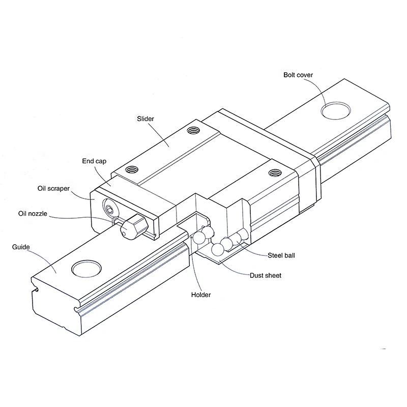 KGT Miniature Linear Guide Rail Carriage MGN7 MGN9 MGN12 MGN15 Slide Block L100 200 300 350 400 500 600 800mm Guides 3D Printer