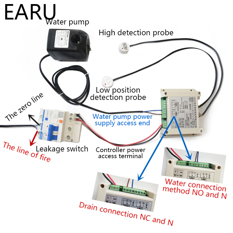 AC100V-220V Oil Water Liquid Level Intelligent Detector Non-contact Sensor Module Automatic Control Controller DIY Tool for Pump