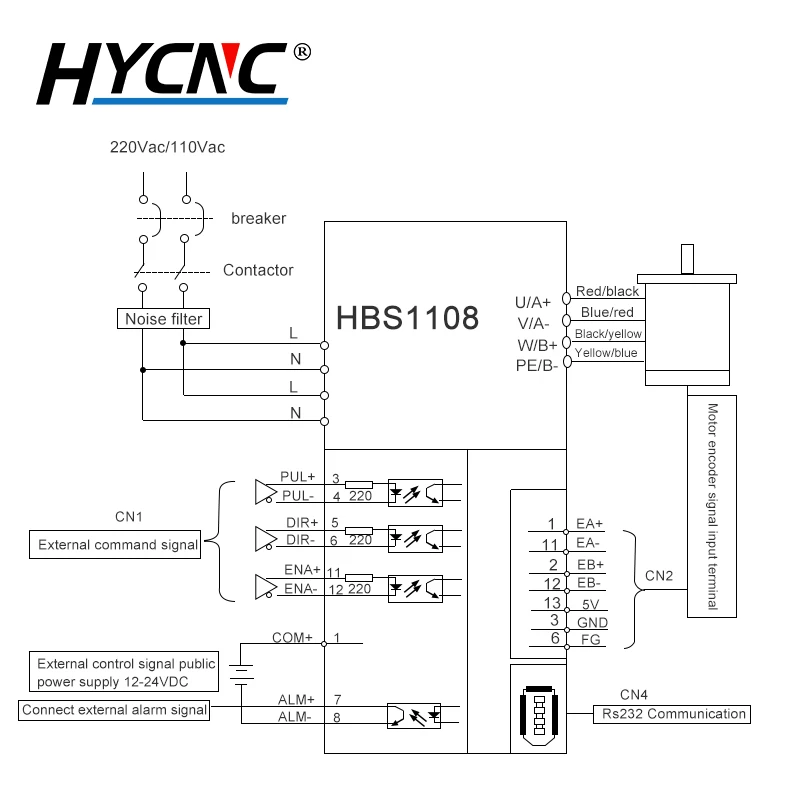 Драйвер Leadshine HBS1108S 70 ~ 130VAC 8A Гибридный сервопривод + Nema 34 замкнутый контур шагового двигателя 8,0 нм + 8 м комплект кабелей кодировщика