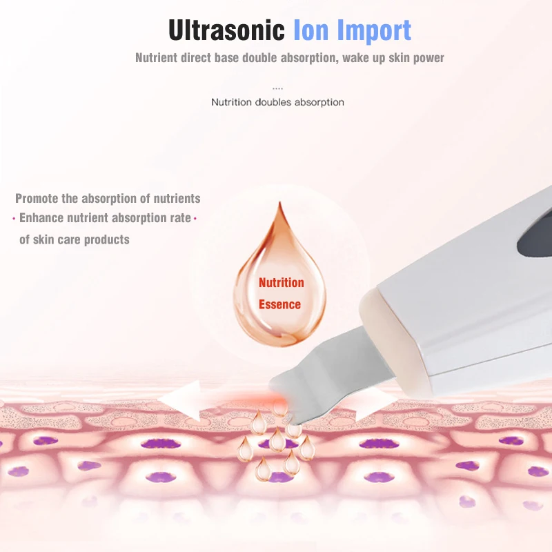 Ultra sonic Skin Scrubber twarzy do oczyszczania porów głębokie oczyszczanie twarzy masażer usuń zaskórnika Sonic Peeling Clean Tone Lift LW006