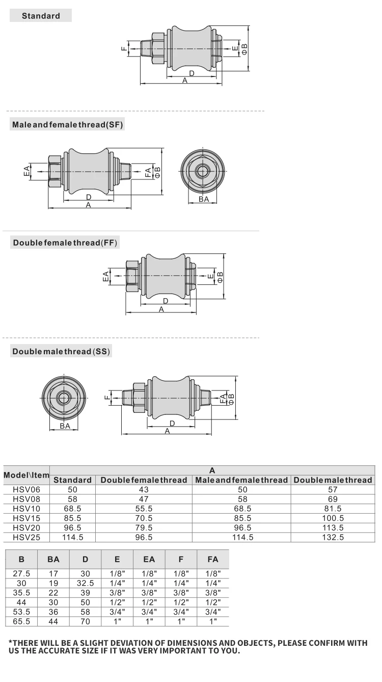 Elettrovalvola HSV-06 Pneumatica — dettaglio 3